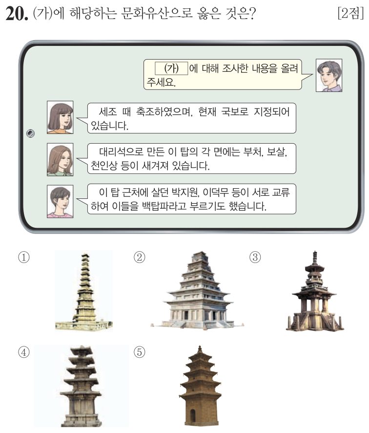 20번 문항: (가)에 해당하는 문화유산으로 옳은 것은?