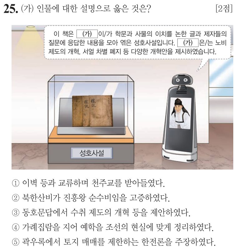 25번 문항: (가) 인물에 대한 설명으로 옳은 것은?