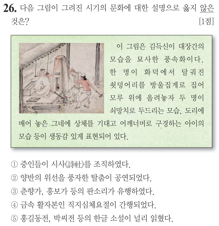 26번 문항: 다음 그림이 그려진 시기의 문화에 대한 설명으로 옳지 않은 것은?