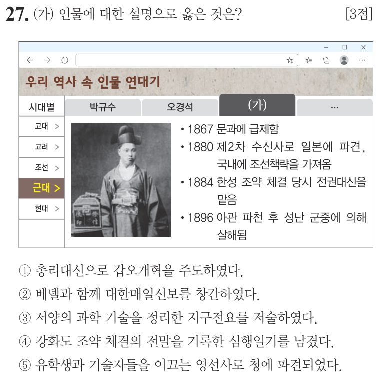 27번 문항: (가) 인물에 대한 설명으로 옳은 것은?