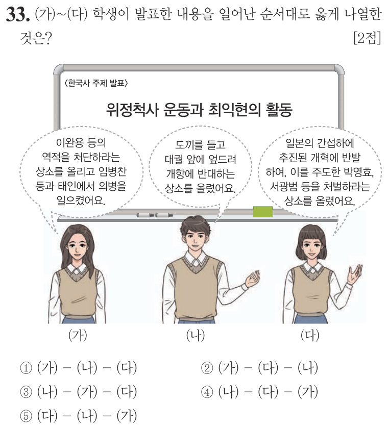 33번 문항: (가)~(다) 학생이 발표한 내용을 일어난 순서대로 옳게 나열한 것은?