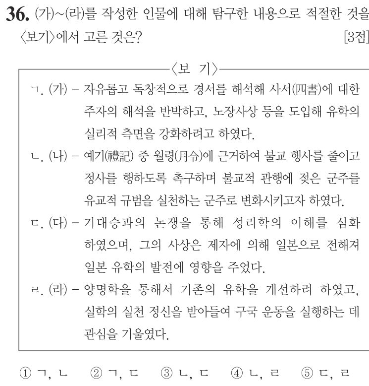 36번 문항: (가)~(라)를 작성한 인물에 대해 탐구한 내용으로 적절한 것을 <보기>에서 고른 것은?