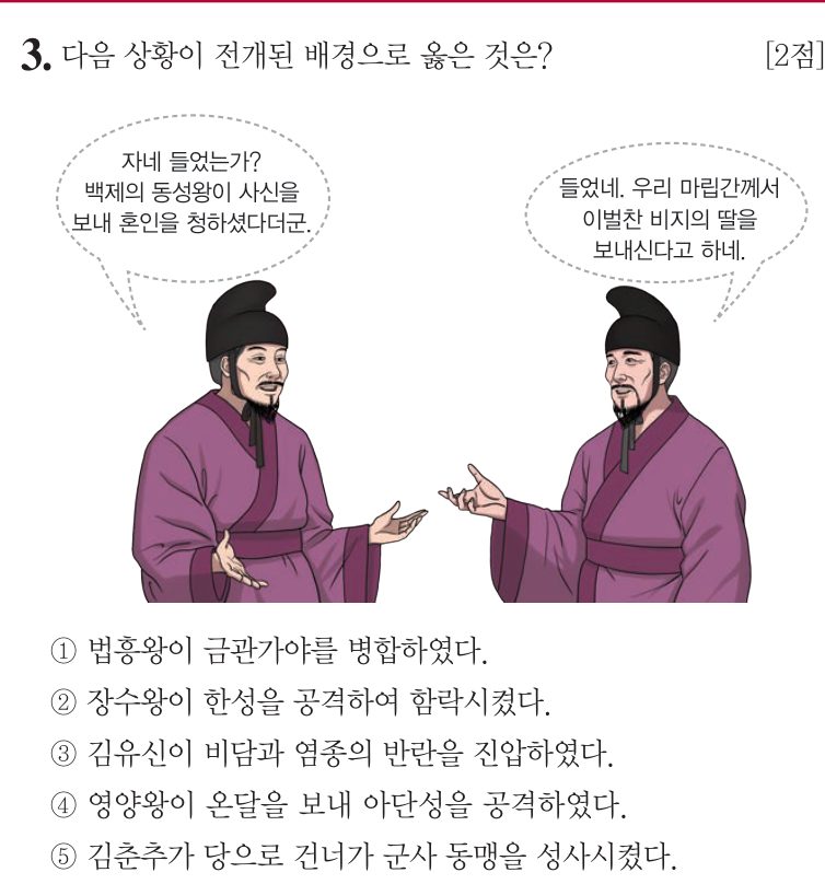3번 문항: 다음 상황이 전개된 배경으로 옳은 것은?