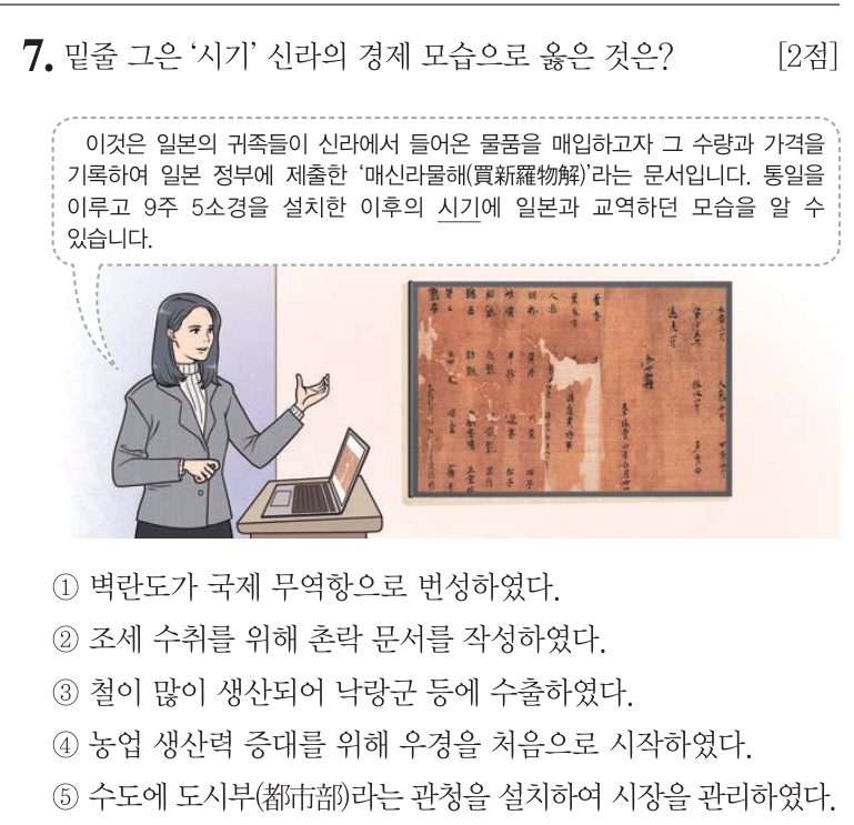 7번 문항: 밑줄 그은 '시기' 신라의 경제 모습으로 옳은 것은?