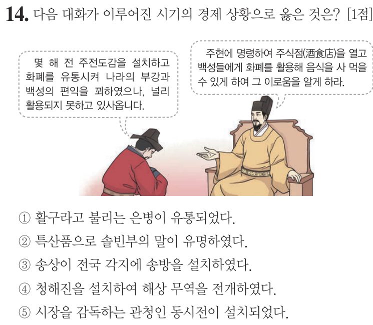 14번 문항: 다음 대화가 이루어진 시기의 경제 상황으로 옳은 것은?