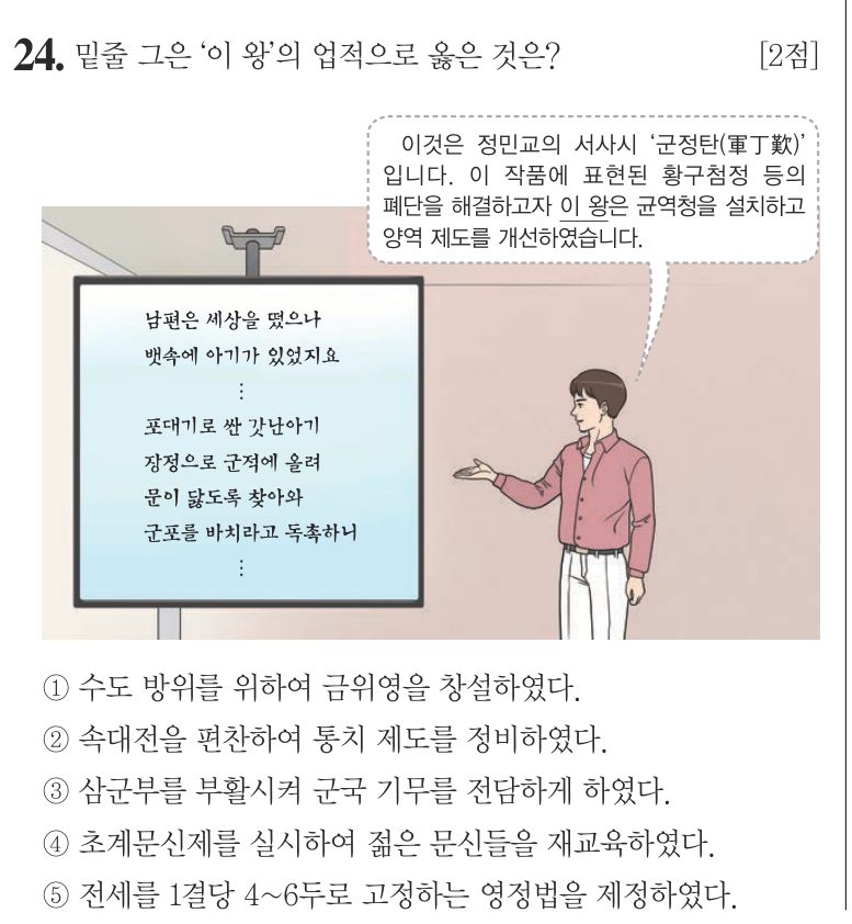 24번 문항: 밑줄 그은 ‘이 왕’의 업적으로 옳은 것은?