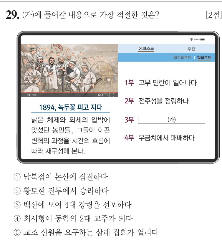 29번 문항: (가)에 들어갈 내용으로 가장 적절한 것은?