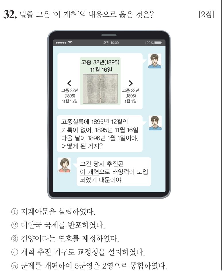 32번 문항: 밑줄 그은 ‘이 개혁’의 내용으로 옳은 것은?