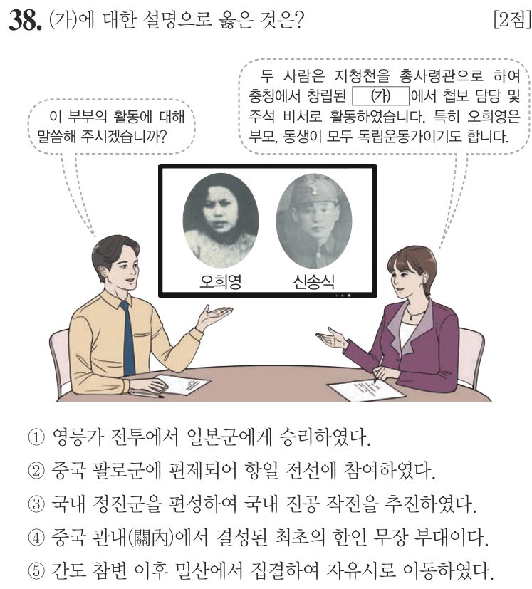 38번 문항: (가)에 대한 설명으로 옳은 것은?