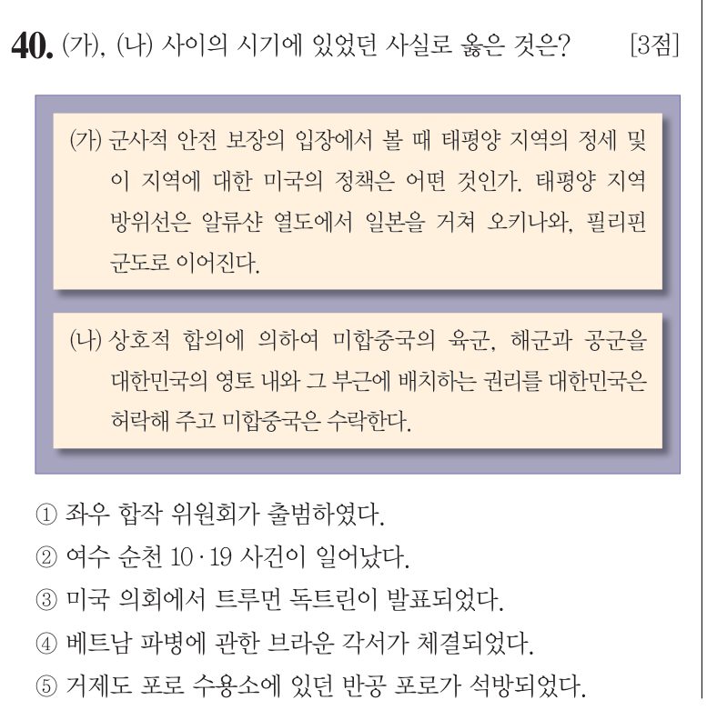 40번 문항: (가), (나) 사이의 시기에 있었던 사실로 옳은 것은?
