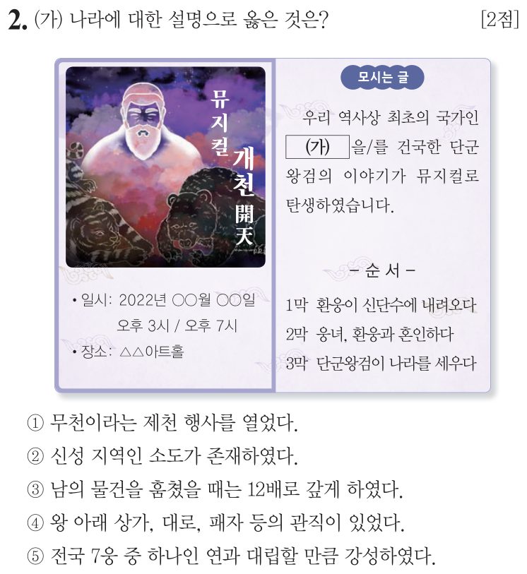 2번 문항: (가) 나라에 대한 설명으로 옳은 것은?