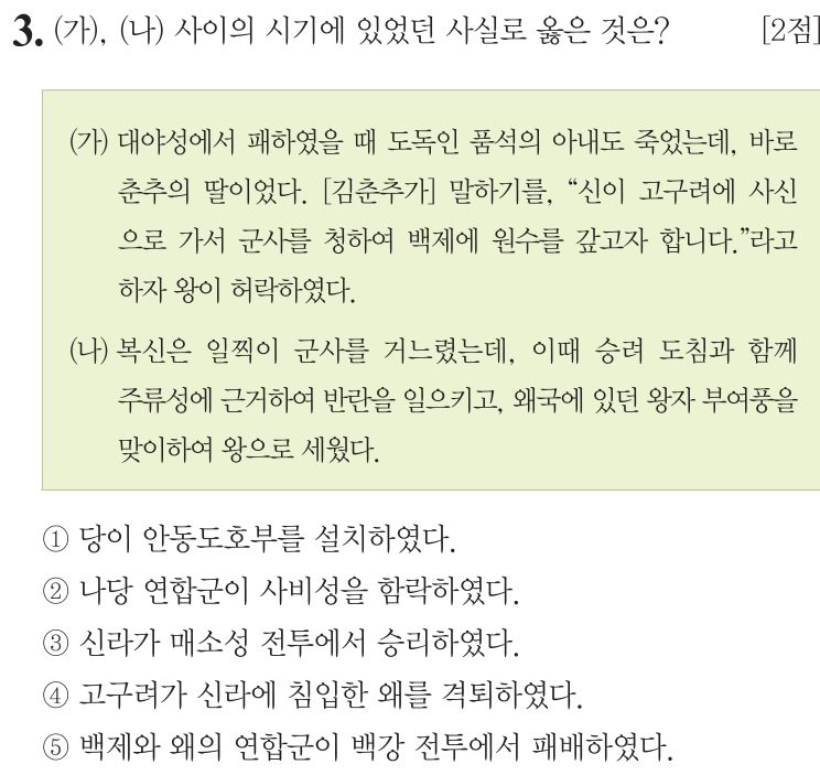 3번 문항: (가), (나) 사이의 시기에 있었던 사실로 옳은 것은?