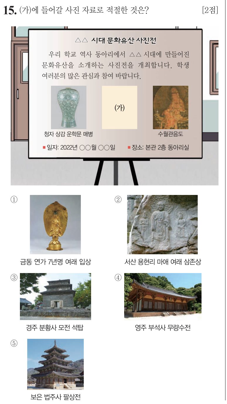 15번 문항: (가)에 들어갈 사진 자료로 적절한 것은?