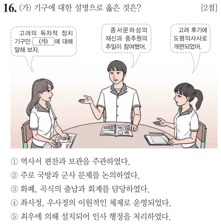 16번 문항: (가) 기구에 대한 설명으로 옳은 것은?