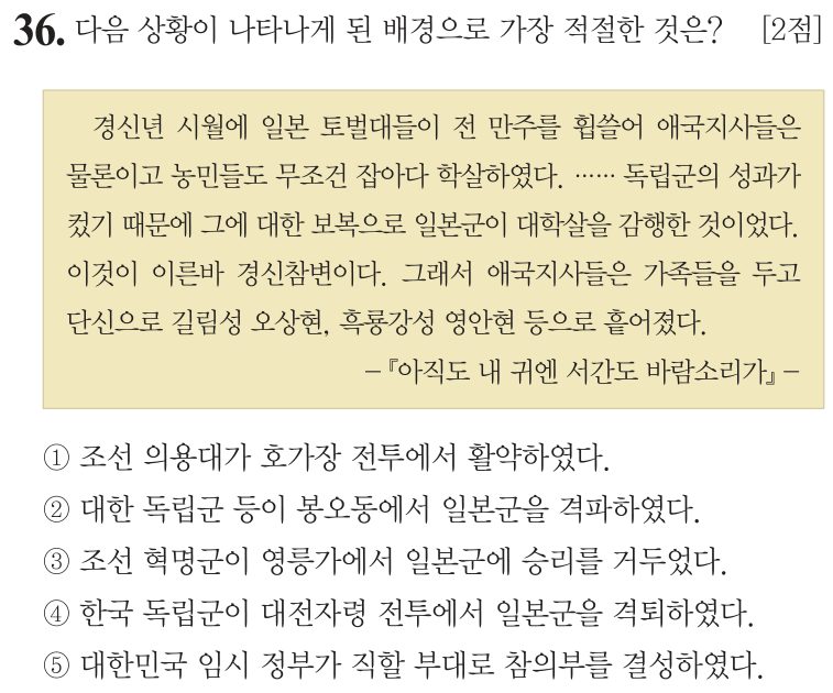 36번 문항: 다음 상황이 나타나게 된 배경으로 가장 적절한 것은?