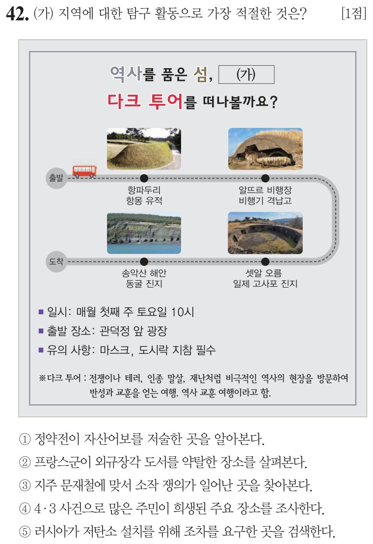 42번 문항: (가) 지역에 대한 탐구 활동으로 가장 적절한 것은?