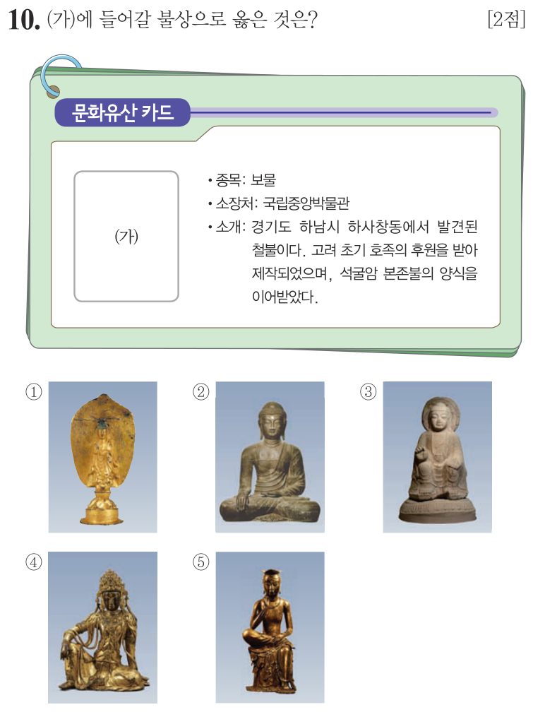 10번 문항: (가)에 들어갈 불상으로 옳은 것은?