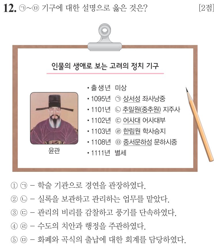 12번 문항: ㉠~㉤ 기구에 대한 설명으로 옳은 것은?