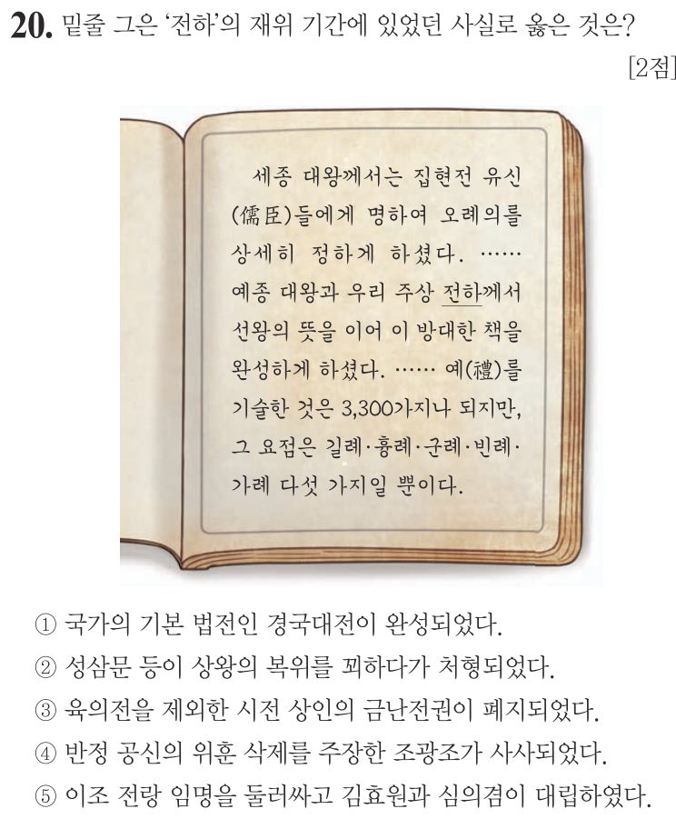 20번 문항: 밑줄 그은 '전하'의 재위 기간에 있었던 사실로 옳은 것은?