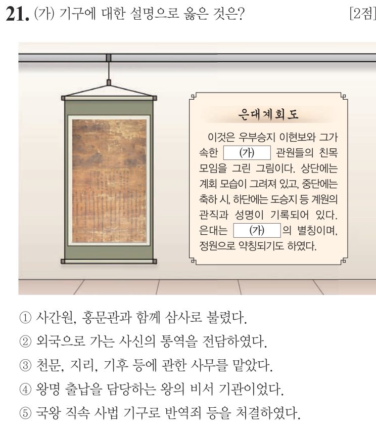 21번 문항: (가) 기구에 대한 설명으로 옳은 것은?