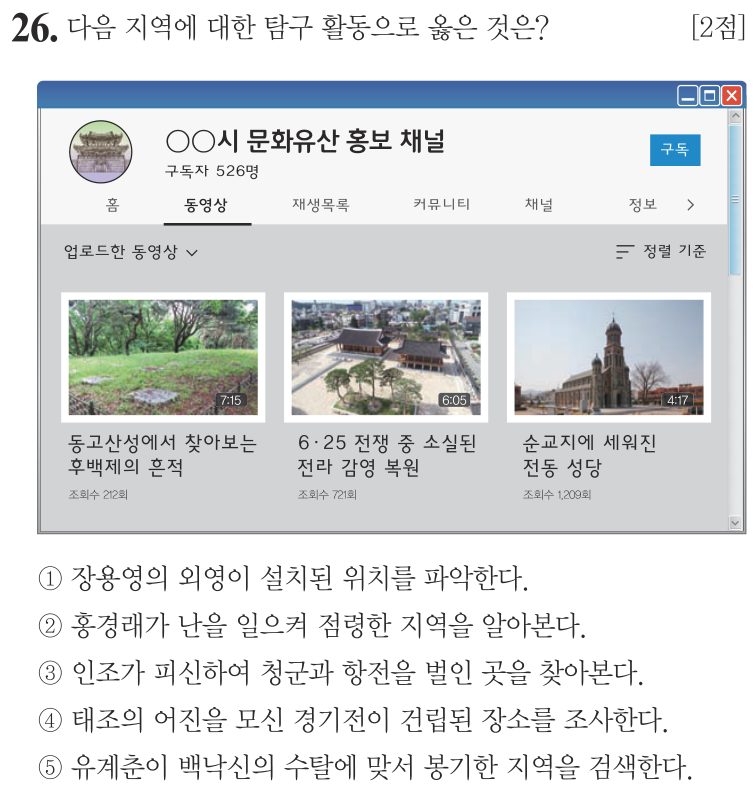 26번 문항: 다음 지역에 대한 탐구 활동으로 옳은 것은?
