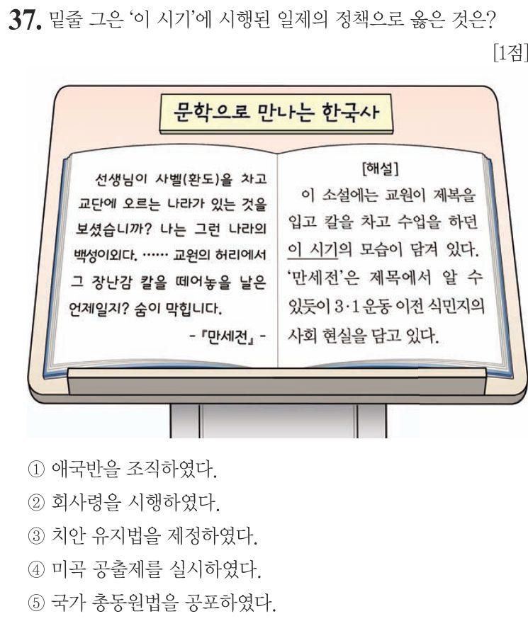 37번 문항: 밑줄 그은 ‘이 시기’에 시행된 일제의 정책으로 옳은 것은?