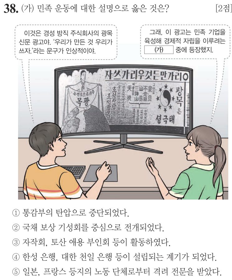 38번 문항: (가) 민족 운동에 대한 설명으로 옳은 것은?