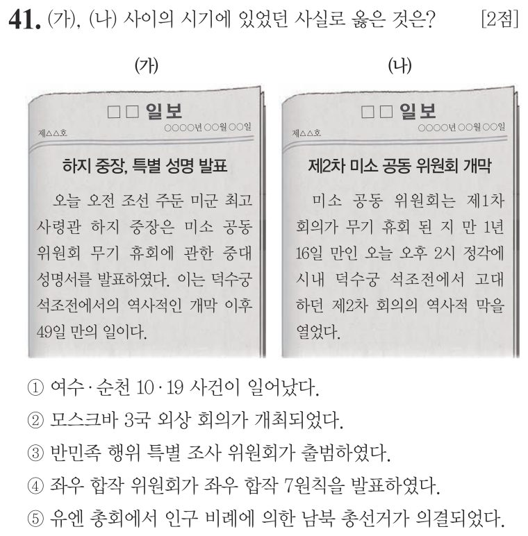 41번 문항: (가), (나) 사이의 시기에 있었던 사실로 옳은 것은?