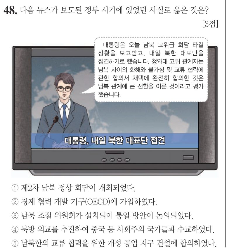 48번 문항: 다음 뉴스가 보도된 정부 시기에 있었던 사실로 옳은 것은?