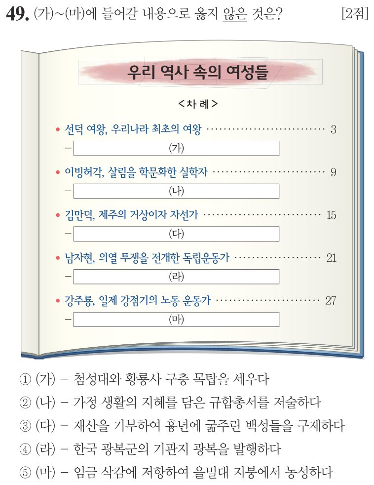 49번 문항: (가)~(마)에 들어갈 내용으로 옳지 않은 것은?