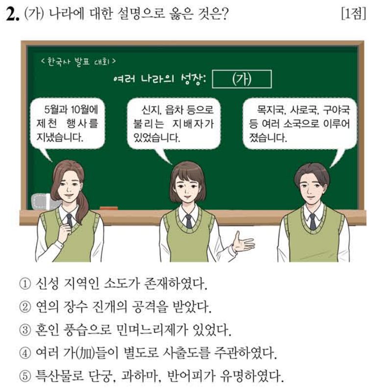 2번 문항: (가) 나라에 대한 설명으로 옳은 것은?