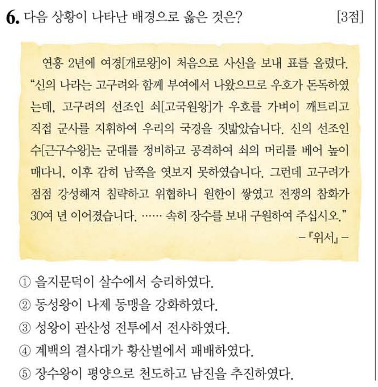 6번 문항: 다음 상황이 나타난 배경으로 옳은 것은?