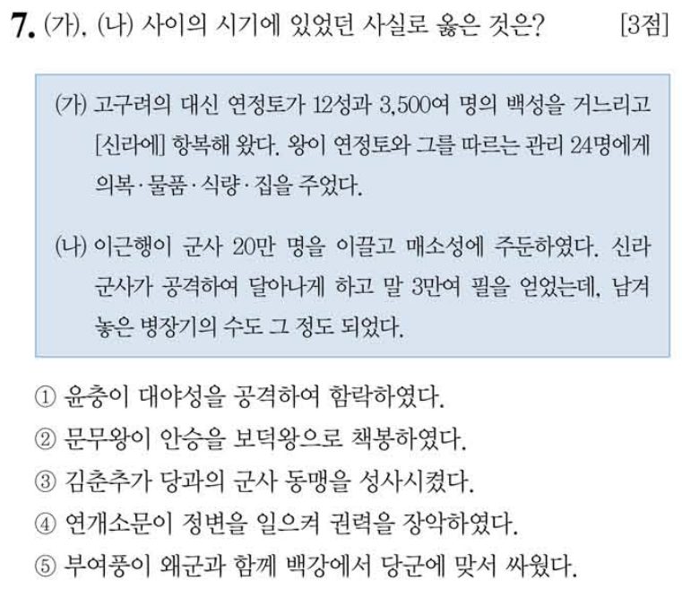7번 문항: (가), (나) 사이의 시기에 있었던 사실로 옳은 것은?
