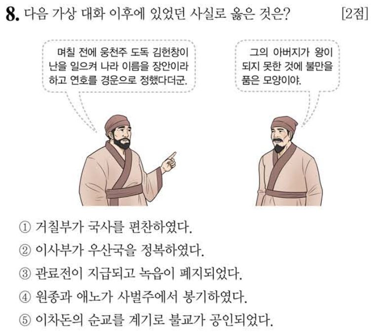 8번 문항: 다음 가상 대화 이후에 있었던 사실로 옳은 것은?