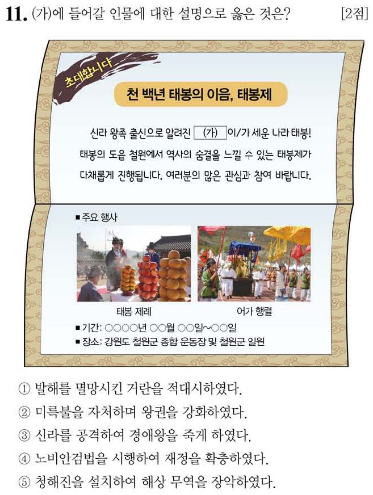 11번 문항: (가)에 들어갈 인물에 대한 설명으로 옳은 것은?