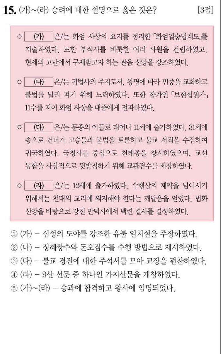15번 문항: (가)~(라) 승려에 대한 설명으로 옳은 것은?