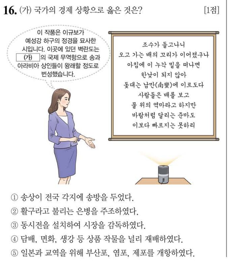 16번 문항: (가) 국가의 경제 상황으로 옳은 것은?
