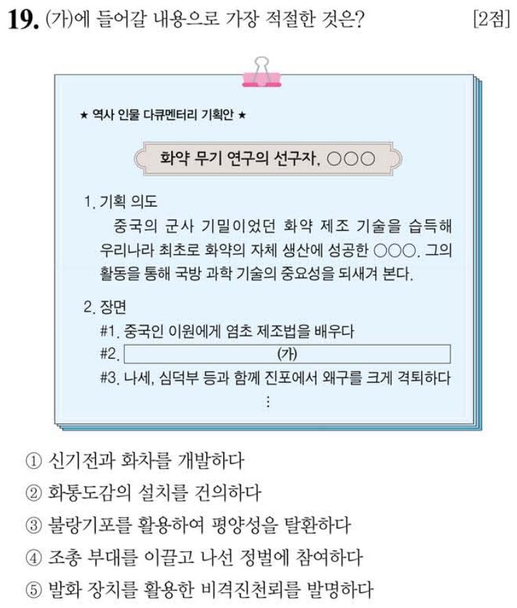 19번 문항: (가)에 들어갈 내용으로 가장 적절한 것은?