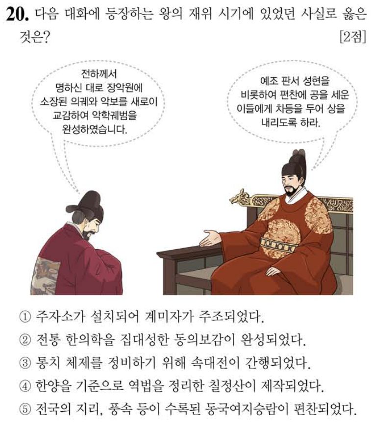 20번 문항: 다음 대화에 등장하는 왕의 재위 시기에 있었던 사실로 옳은 것은?