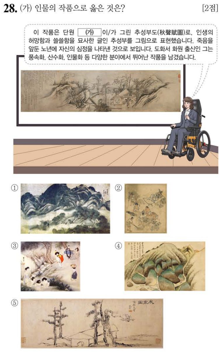 28번 문항: (가) 인물의 작품으로 옳은 것은?
