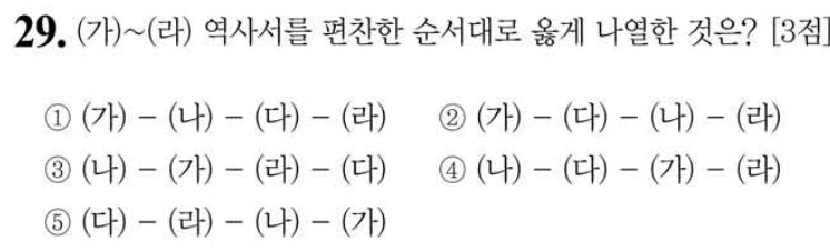 29번 문항: (가)~(라) 역사서를 편찬한 순서대로 옳게 나열한 것은?
