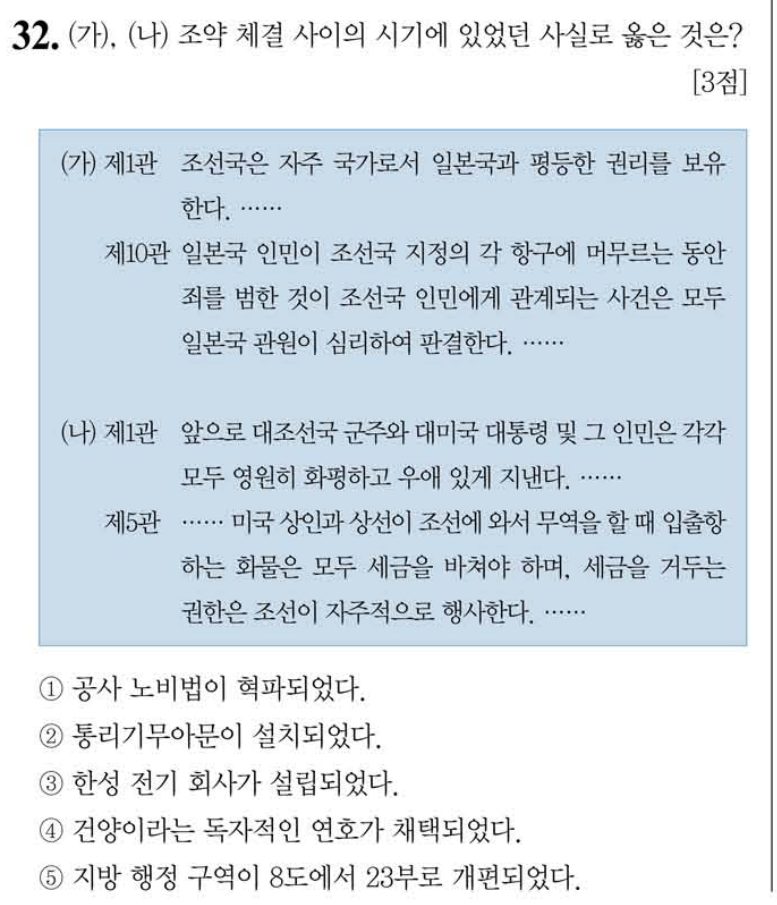32번 문항: (가), (나) 조약 체결 사이의 시기에 있었던 사실로 옳은 것은?
