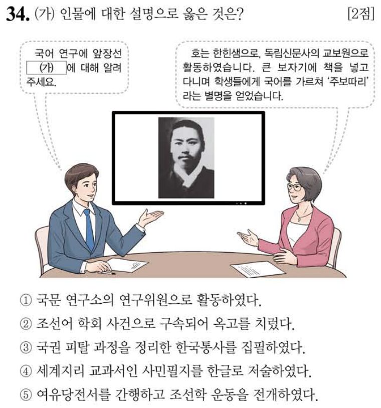 34번 문항: (가) 인물에 대한 설명으로 옳은 것은?