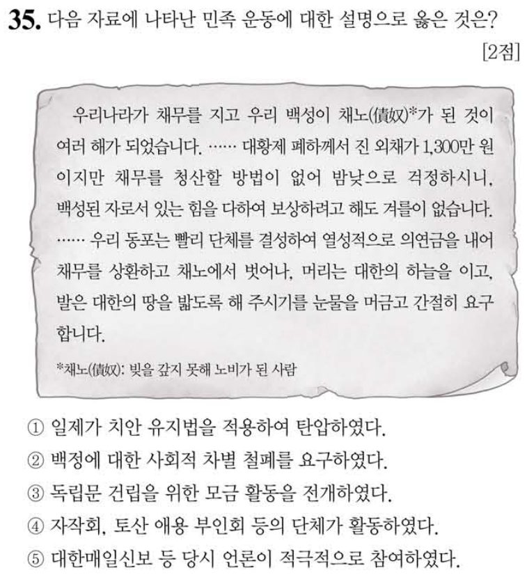 35번 문항: 다음 자료에 나타난 민족 운동에 대한 설명으로 옳은 것은?