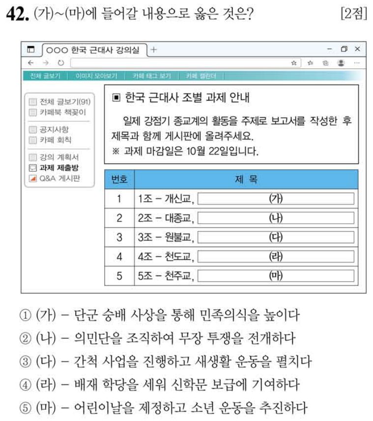 42번 문항: (가)~(마)에 들어갈 내용으로 옳은 것은?