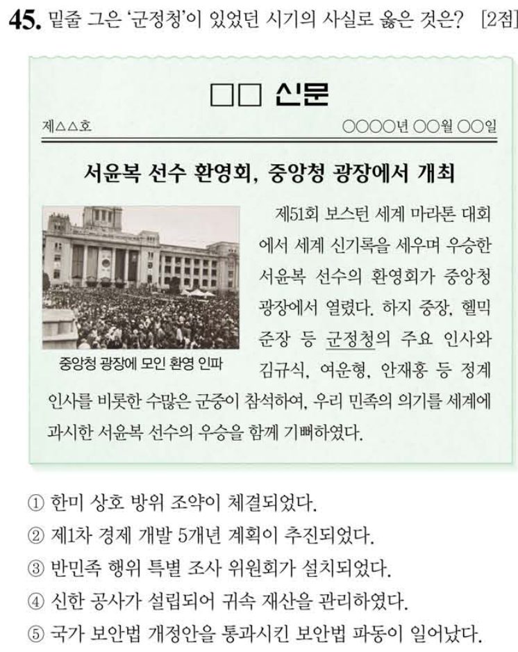45번 문항: 밑줄 그은 ‘군정청’이 있었던 시기의 사실로 옳은 것은?