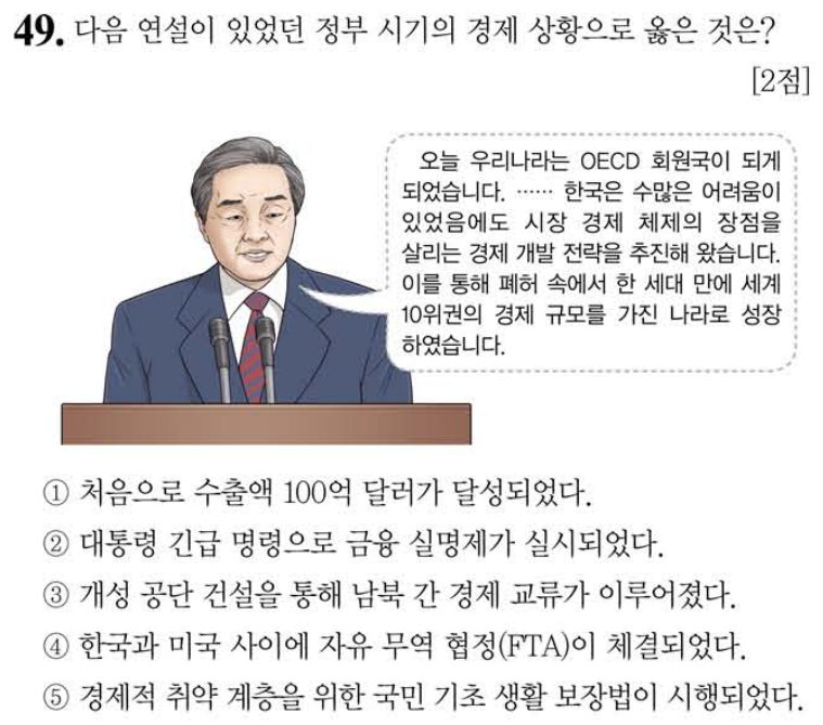 49번 문항: 다음 연설이 있었던 정부 시기의 경제 상황으로 옳은 것은?