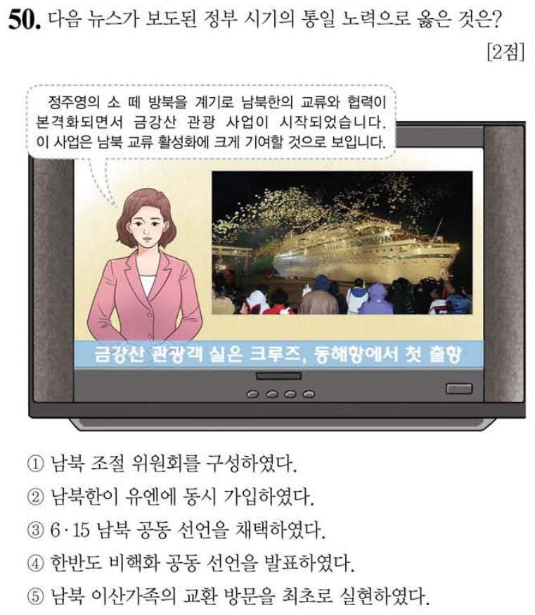 50번 문항: 다음 뉴스가 보도된 정부 시기의 통일 노력으로 옳은 것은?