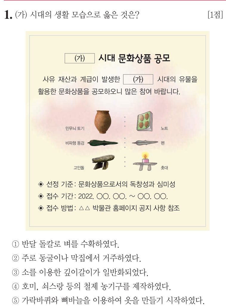 1번 문항: (가) 시대의 생활 모습으로 옳은 것은?