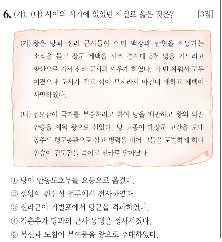 6번 문항: (가), (나) 사이의 시기에 있었던 사실로 옳은 것은?